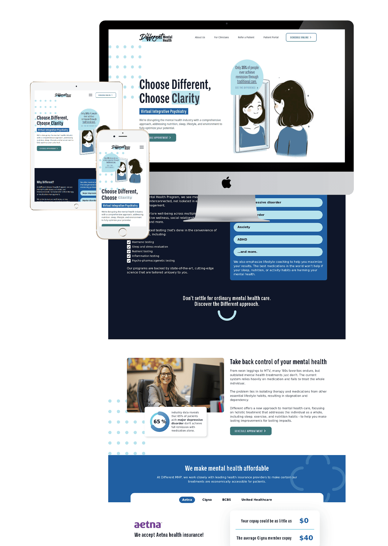 Real Estate Website Development