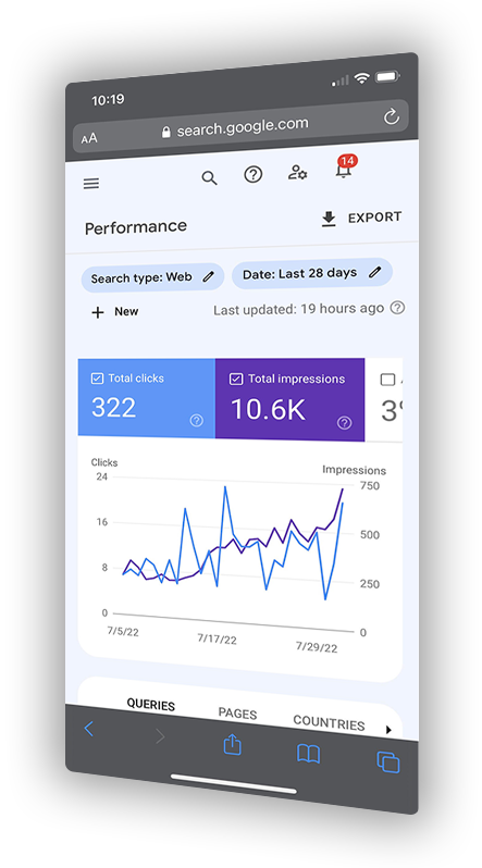 Mobile SEO Analytics Dashboard Interface