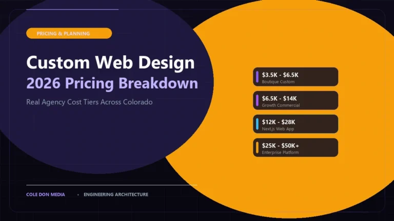 The 2026 Guide to Custom Web Design Costs in Colorado (Real Pricing Breakdown)
